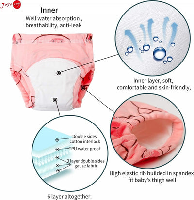Girls Potty Training Underwear - Toddler Training Pants 4T-5T - Panties for Toddler Girls